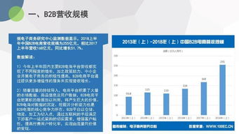 食品加工通用設備B2B電商交易規模創新高，2018上半年突破11.2萬億彰顯行業發展活力
